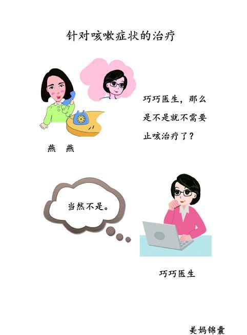                     针对宝宝咳嗽症状的治疗