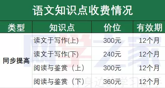 北京的人口英语_北京铁路局人口分布图(3)