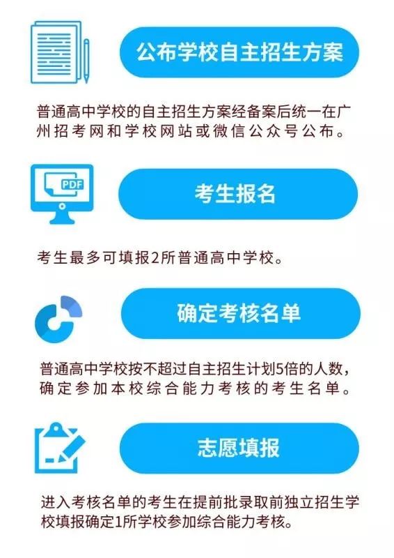 人口学校工作计划_计划生育人口学校教学计划(3)