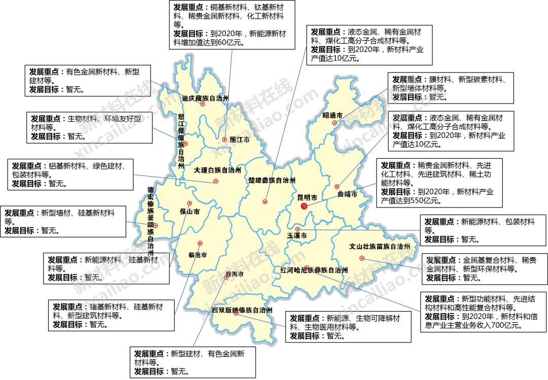 2021年成都市经济总量达到 五年年均增(3)