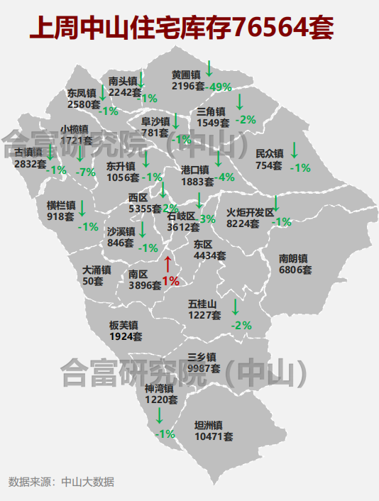 坦洲镇gdp2021_2017年中山镇区 经济成绩单 出炉 领跑的居然是(2)