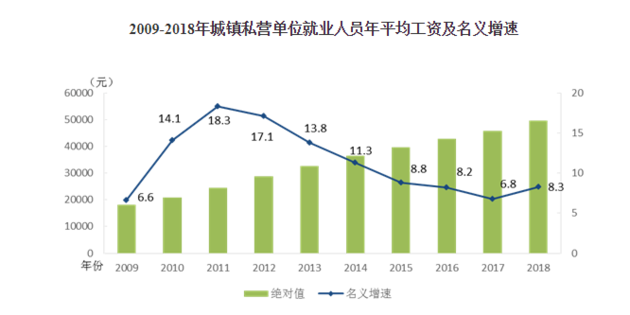 重点人口撤管条件_注意 这些人员重点管控 疫苗接种有新要求(2)