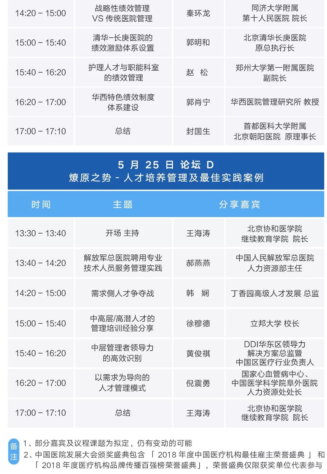 换什么人口_常住人口登记卡是什么(2)