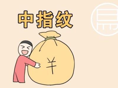 偏财运指什么 8c380f92efa3437bb47310e088be3ef2.jpeg