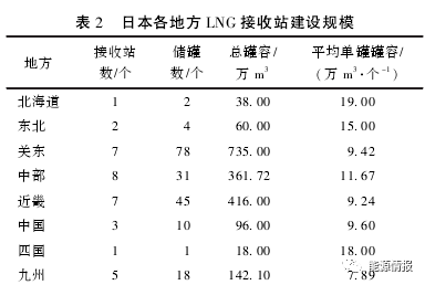 人口最高值_人口密度最高的城市