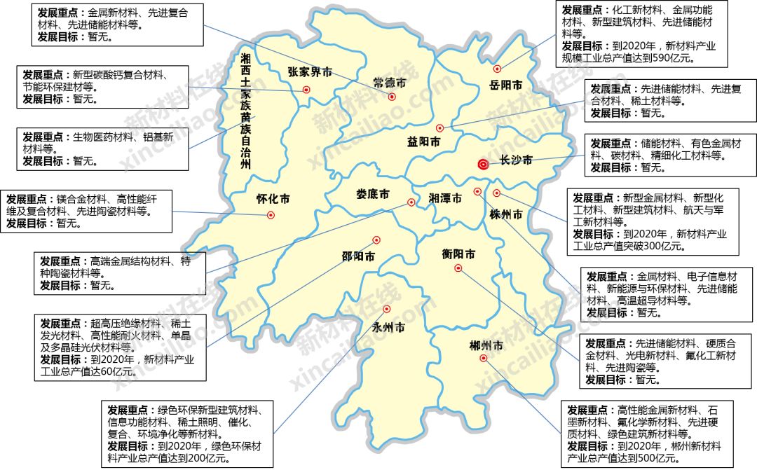湖北阳新2020年gdp_湖北阳新一中第一美女(3)
