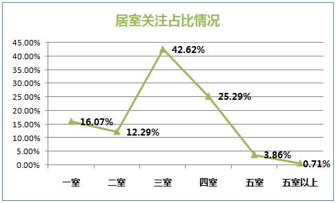 68年多少人口_2021年全球人口多少亿(3)