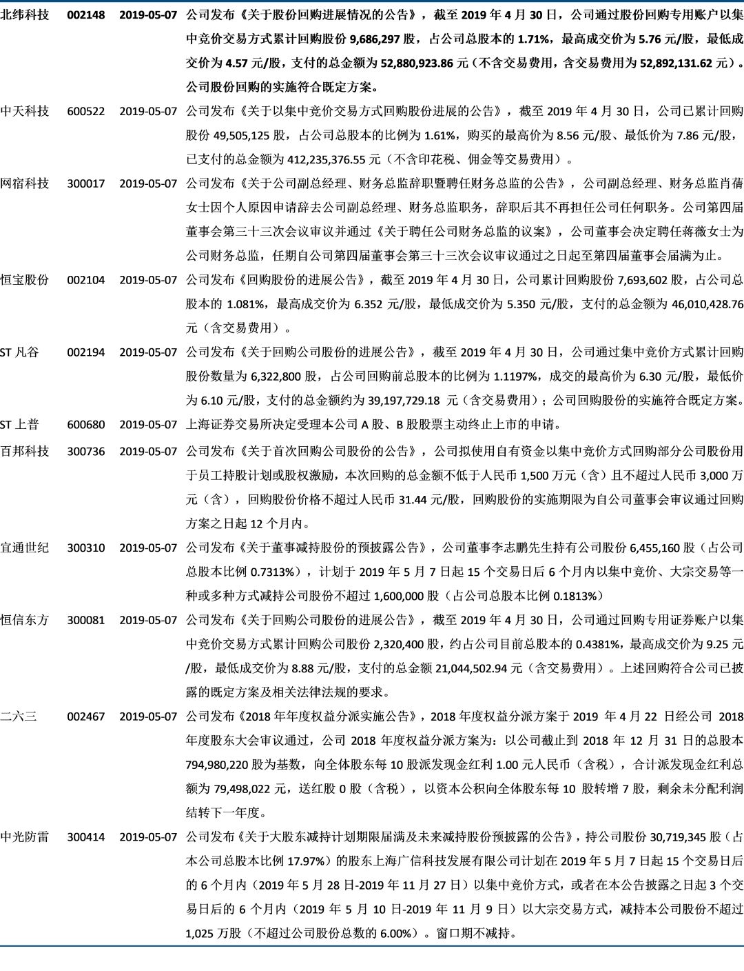 梁小民谈失业率比gdp重要_尴尬吗 特朗普 炫耀 美GDP百年来首超失业率,却遭无情打脸(3)