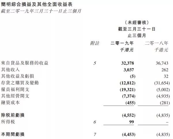 2019年经济为何低迷_博世预计,2019年全球经济发展将持续低迷,增速仅约2.3%.贸易争...