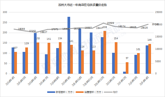 江苏宿迁服装市场人口的特点_江苏宿迁(2)