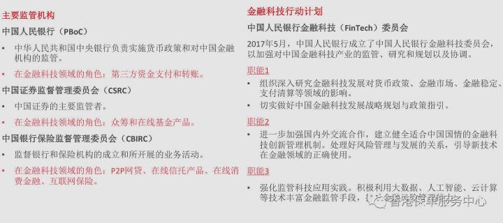 2019年经济分析报告_2019年粤港澳大湾区金融科技分析报告