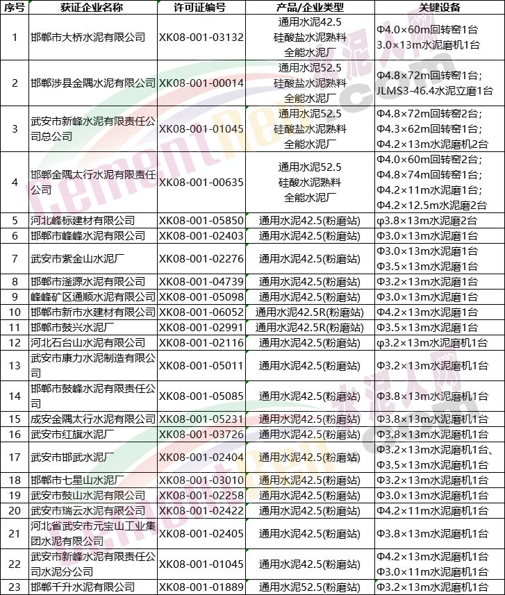 网上人口资料_人口普查手抄报资料