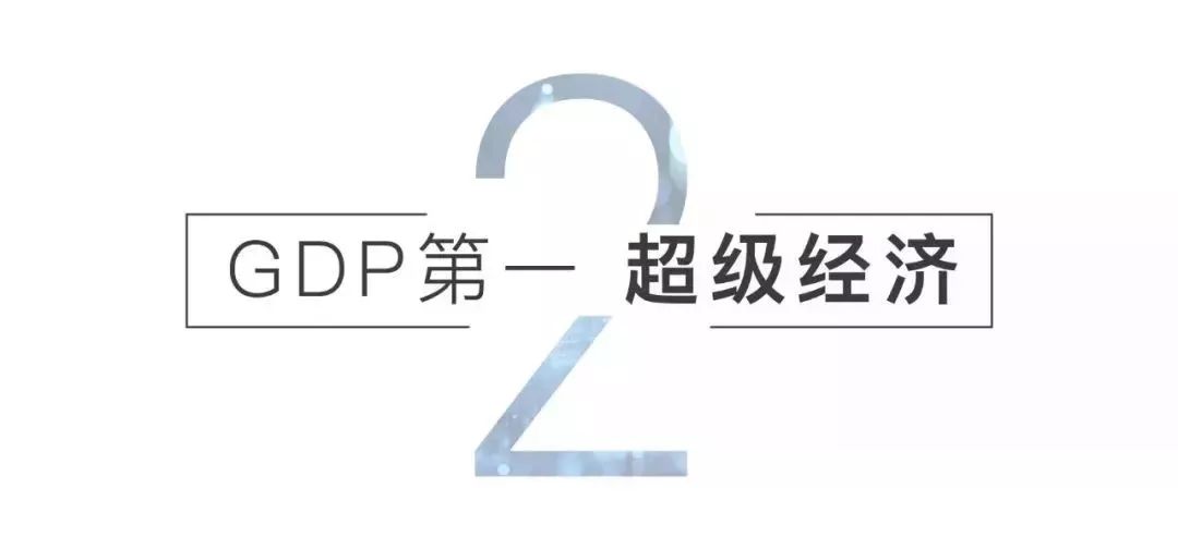 黄岛与市南gdp_黄岛金沙滩