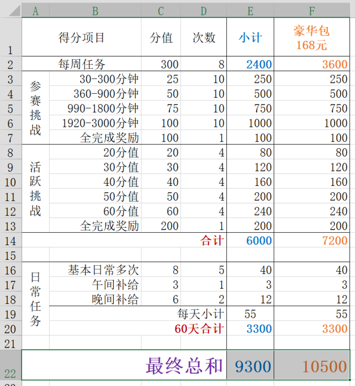 怎么快速领和平精英手册奖励 a4471b671d8646d48756ad6fcbe68fcc.png