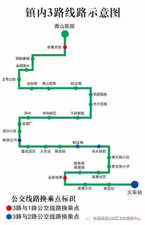 3路公交车直达奈曼青山医院啦(内附路线图)