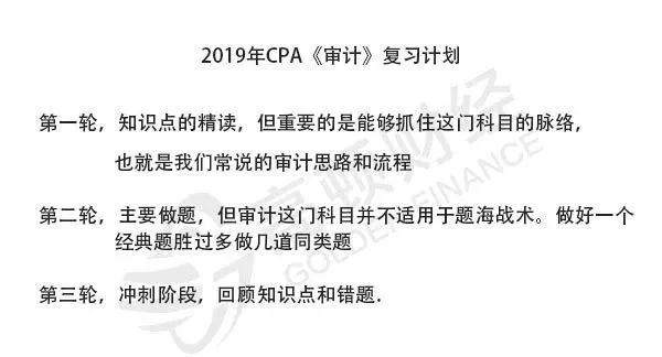 2019年经济法导图_2019年 审计 财管 经济法 战略 高清思维导图 完整版