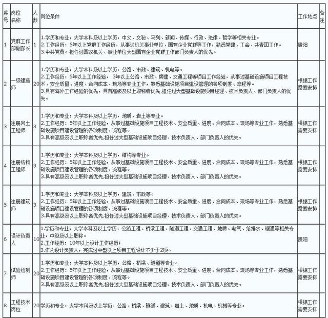 姓寸人口_人口普查(2)