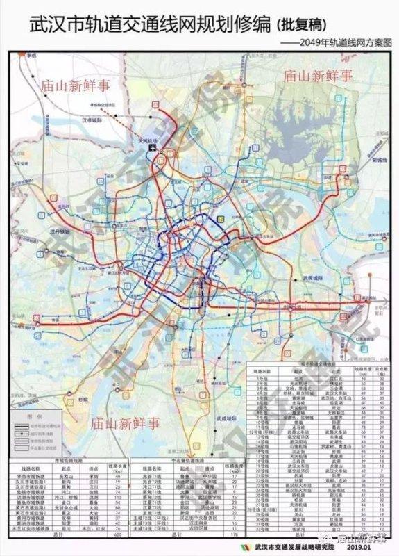 武汉地铁15号线