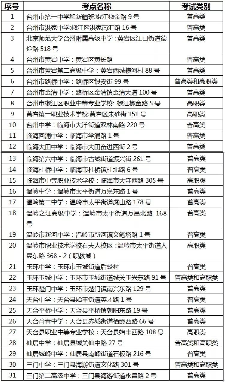 日语人口数_日语五十音图