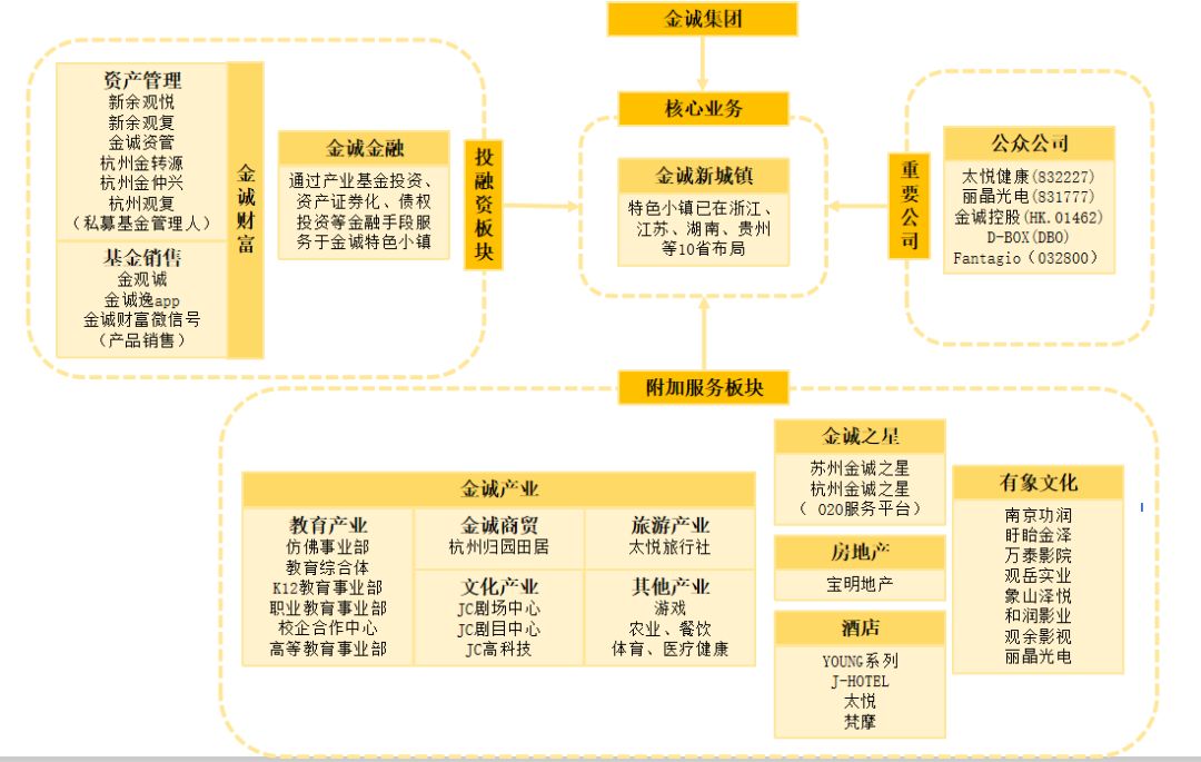 人均ppp_中国人均寿命变化图(2)