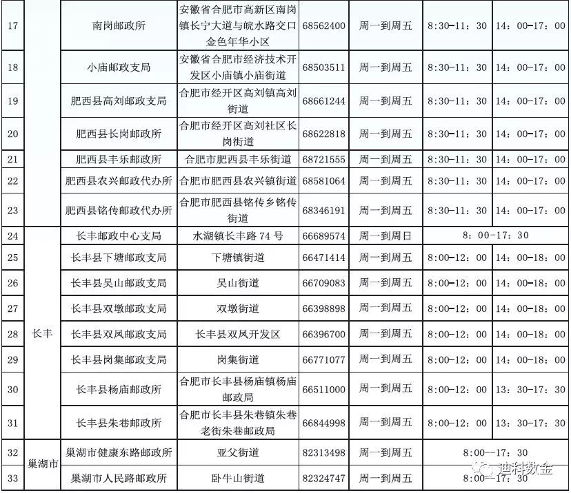 肥东县跟庐江县gdp_官方回复 肥东撤县划区新进展 庐江在申报,安徽17地在排队