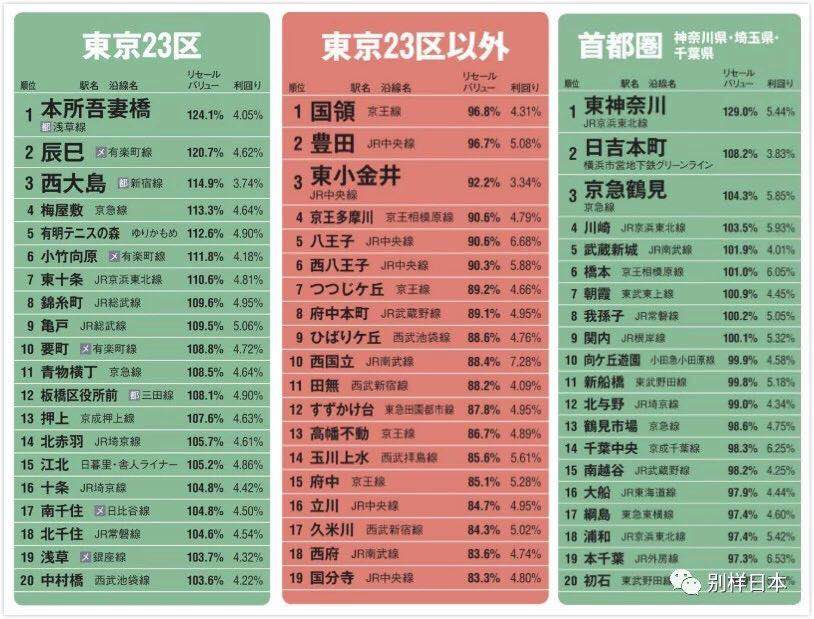 关西排名_镇关西图片(2)