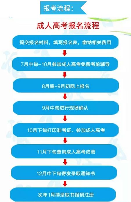 合浦123招聘网_合浦海量高薪工作岗位招人啦 ,新招聘信息来了