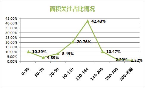 68年多少人口_2021年全球人口多少亿(2)