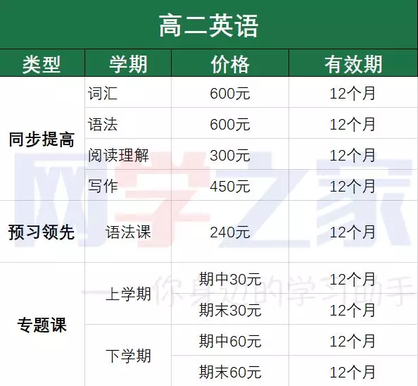 北京的人口英语_北京铁路局人口分布图(3)