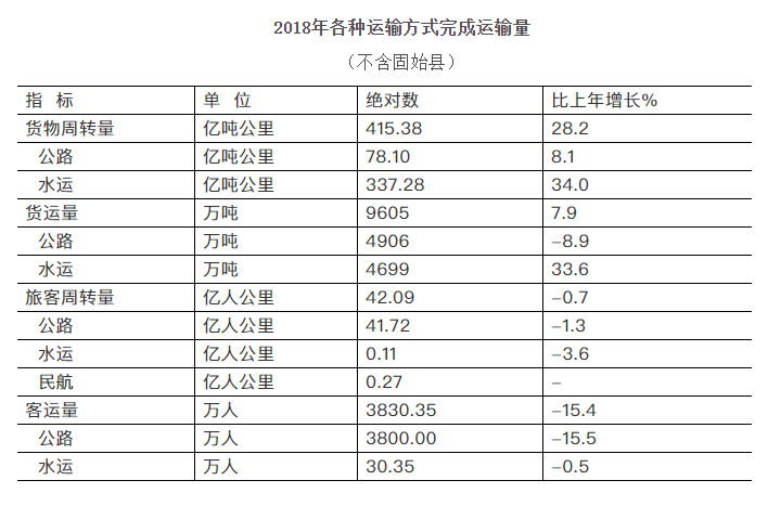 总人口多少_信阳总人口是多少 全年生产总值有多少 这里有很多你关心的数据