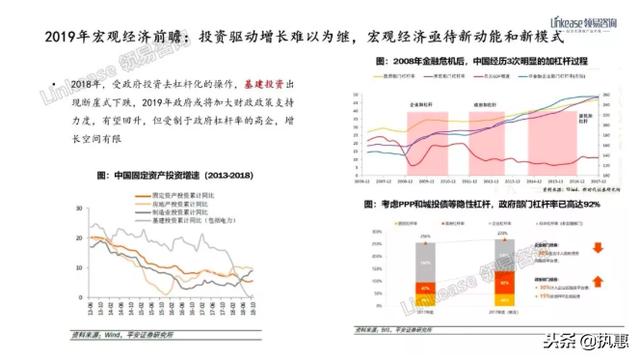 2019年经济大势_...论坛会预判宏观经济大势 讨论身份规划与全球战略布局