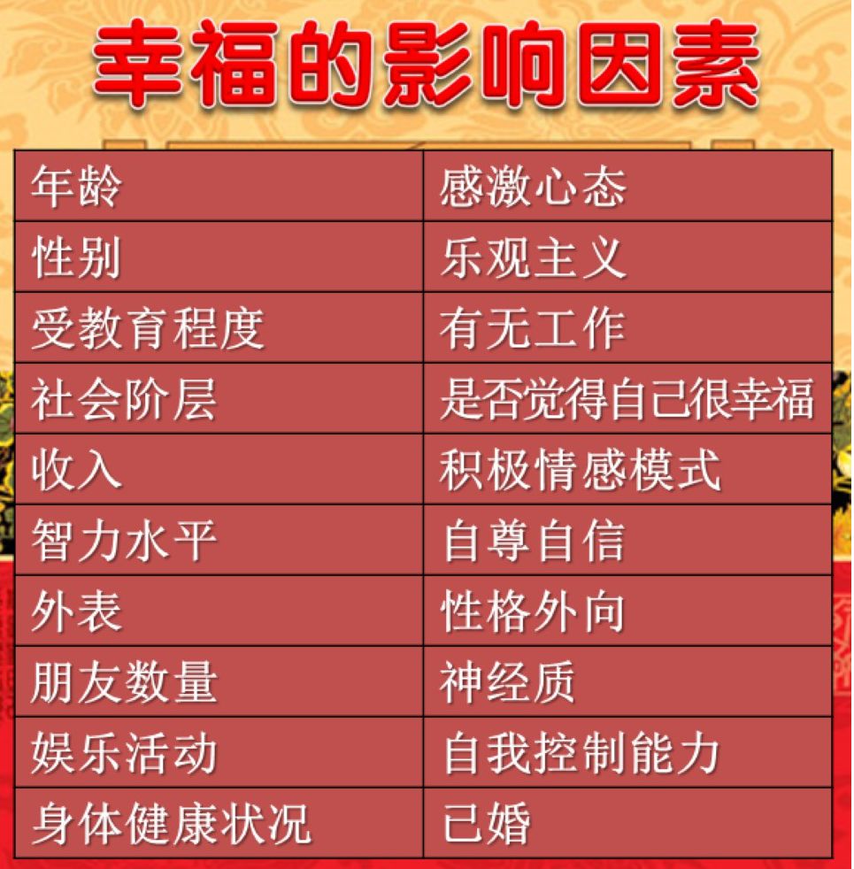 实践溯源心理,自觉创造幸福 | 记国学联谊会高端讲座第54期