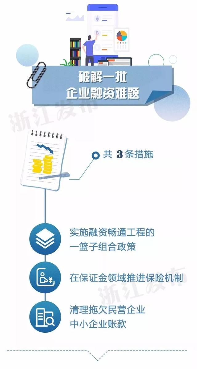 20年浙江省全年gdp各市多少_浙江省地图各市分布图(2)