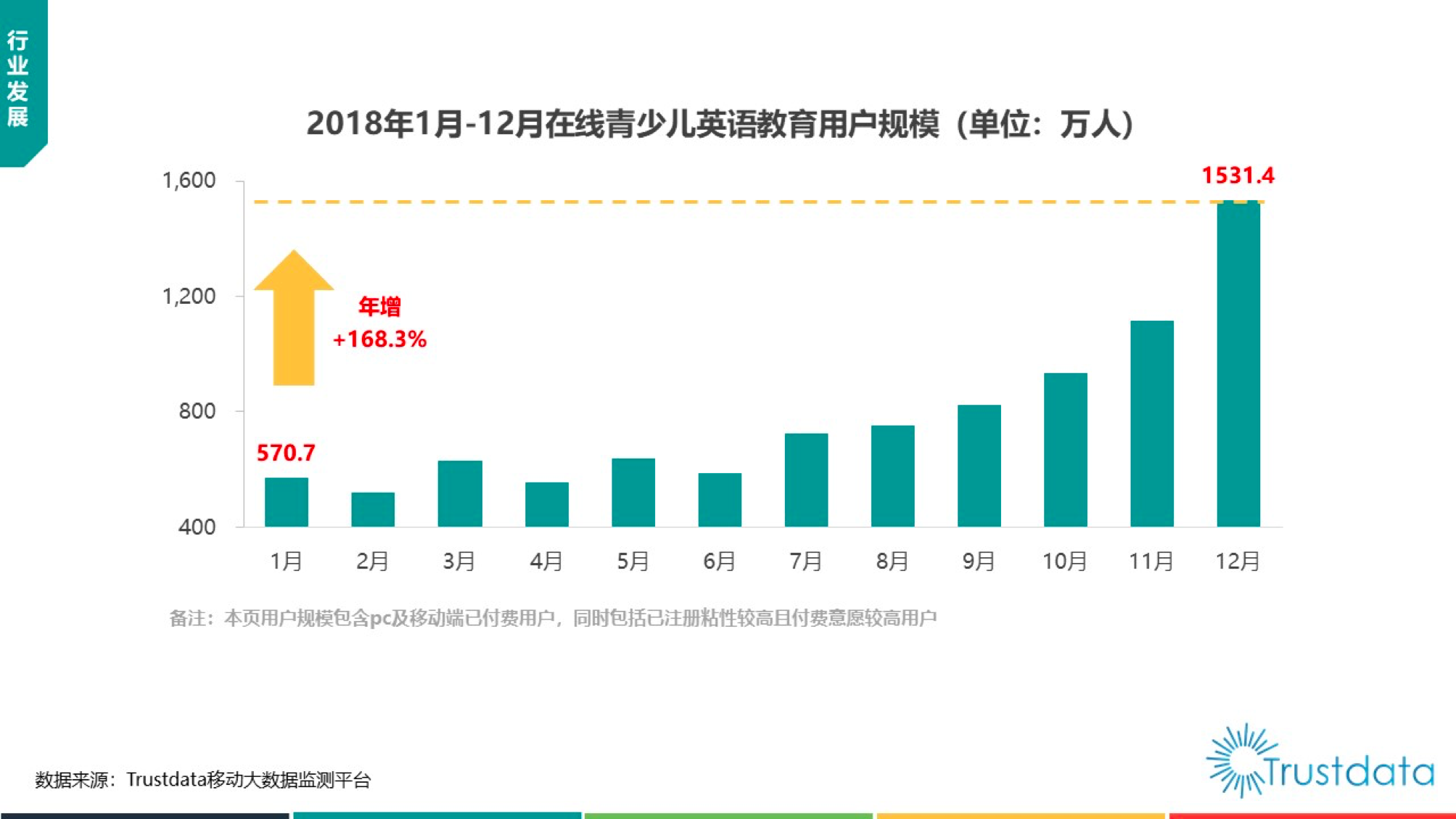 十大少儿线上英语排名_少儿街舞图片(2)