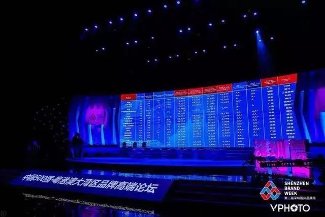 2019世界经济热点_...势 谋远 观 世界 世界经济与中国机会 之2019经济高峰会议(2)