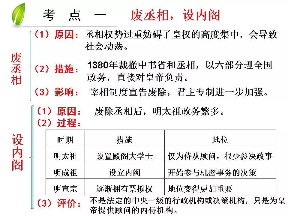 明清人口增加的原因_中国人口为什么在明清时期大幅增涨(2)