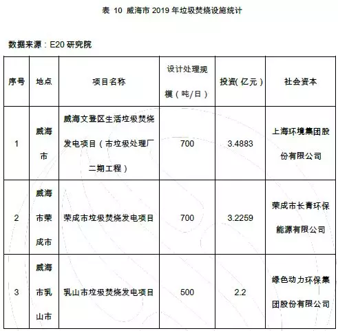 重庆主城区总人口_...城市 之上海和重庆,城区常住人口均在2000万以上