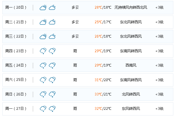 乐山多少人口_乐山到底有多少人 男女比例是多少 ...你想知道的都在这里(2)