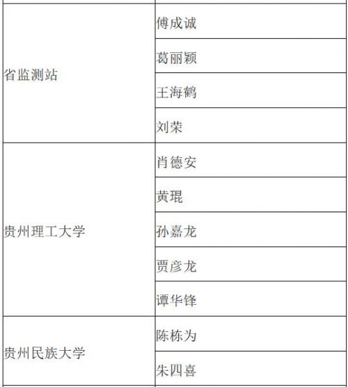 浏阳人口输入_浏阳蒸菜(2)