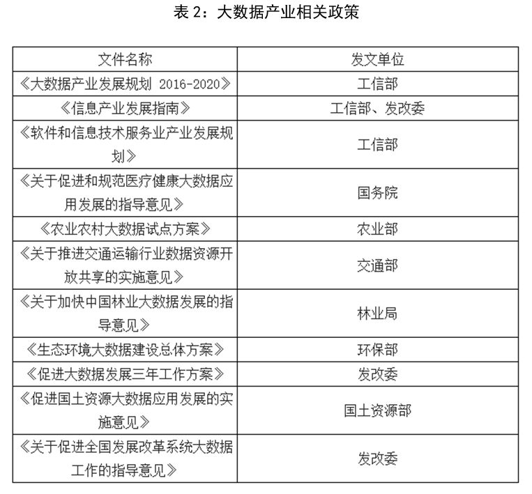 2019年经济报告_2019 她经济 研究报告(2)