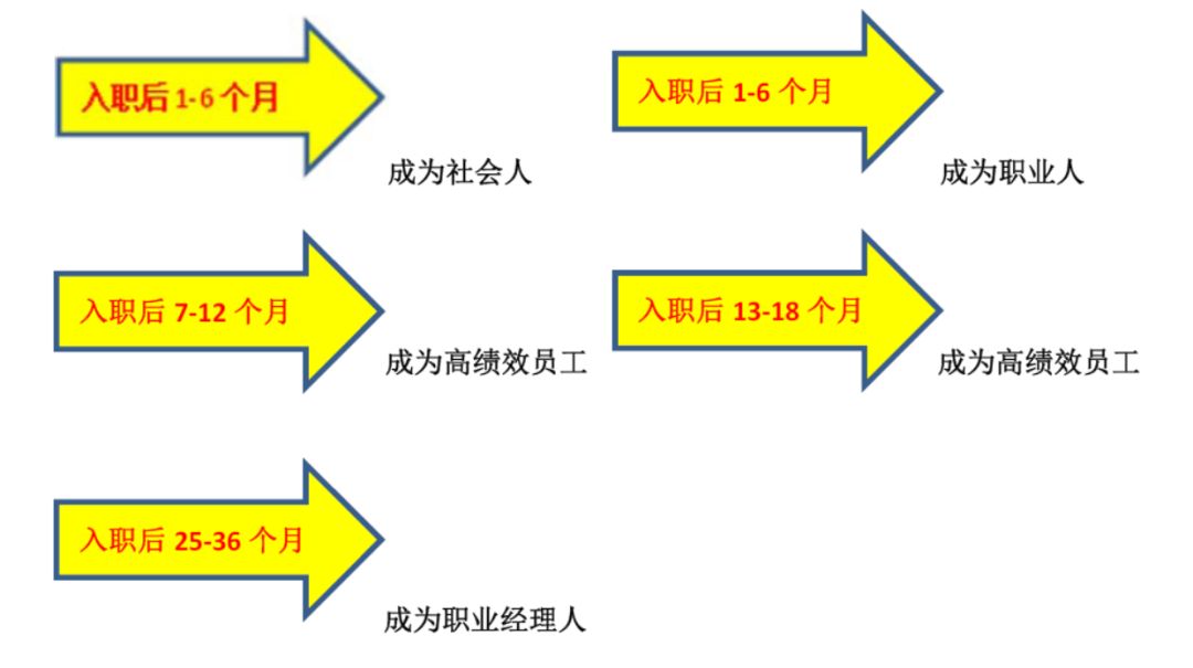 九州公司招聘_北京益达九州科技有限责任公司招聘信息 公司前景 规模 待遇怎么样(2)