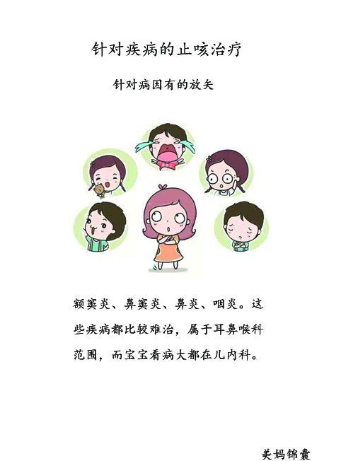                     当宝宝咳嗽有以下表现是暗示他已经生病了