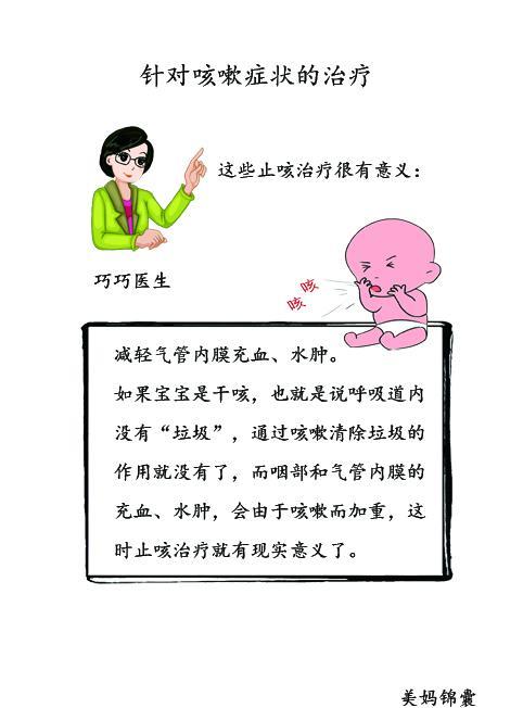                     针对宝宝咳嗽症状的治疗