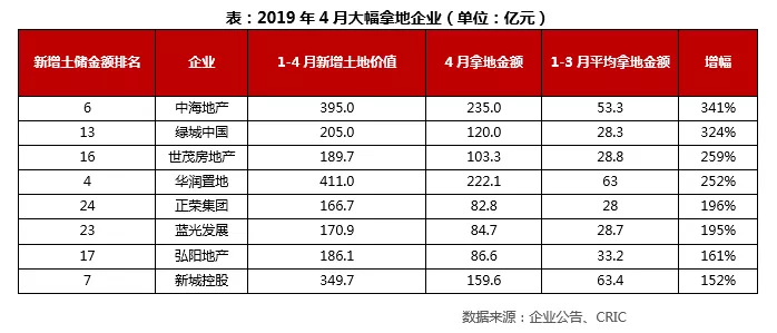 企业新增库存计入gdp吗_美国今晚公布三季度GDP 五大看点解析