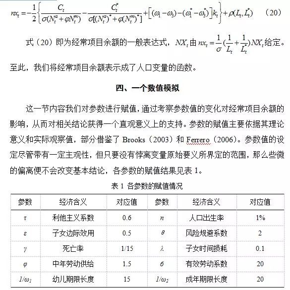 人口年龄理论_中国人口年龄结构图