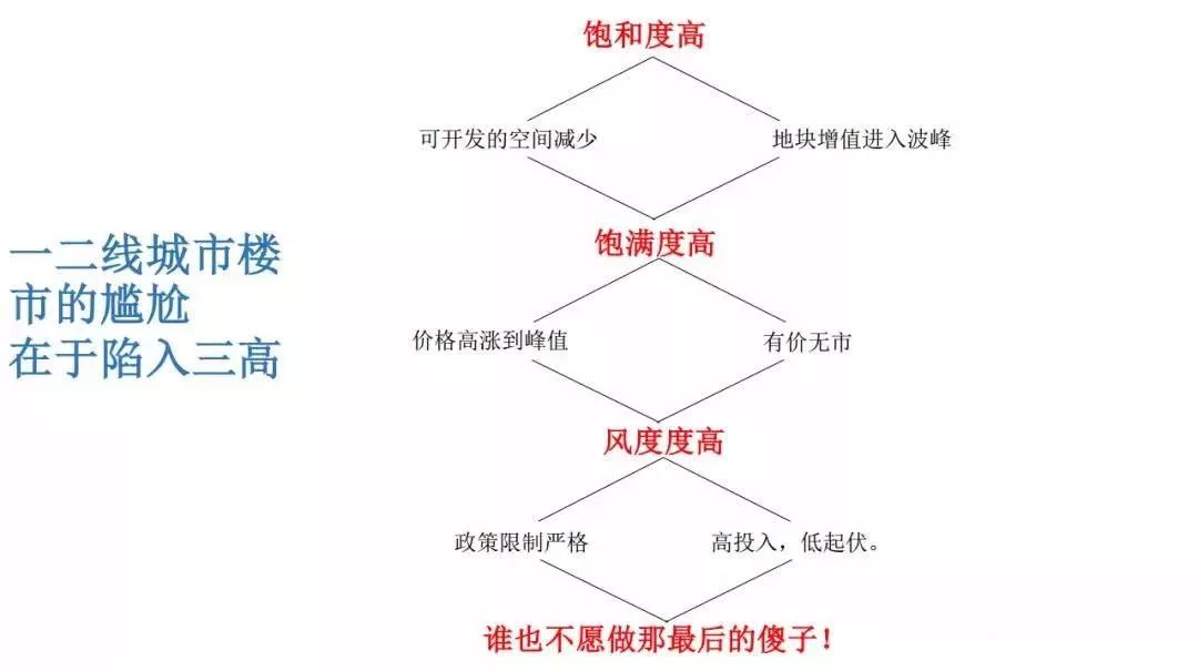 2019南阳gdp_南阳市区图片2019最新(2)