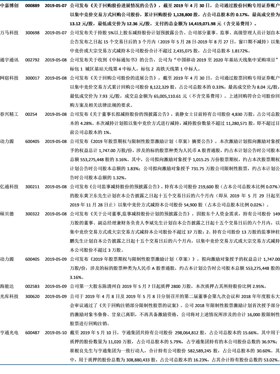 梁小民谈失业率比gdp重要_尴尬吗 特朗普 炫耀 美GDP百年来首超失业率,却遭无情打脸(3)