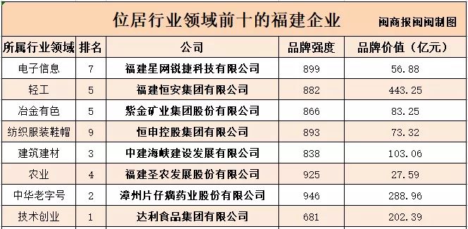 2019年我国国民经济_...和国2018年国民经济和社会发展统计公报[1]国家统计局2019年2月...(3)