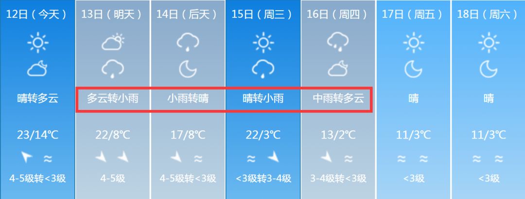 天气预报雨转雨夹雪来袭气温狂降12南北疆棉花面临严峻考验未来7天