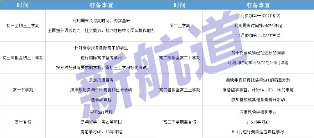 2025年软科民办大学排行榜：择校之道，优质教育资源的科学排序